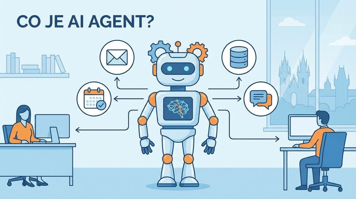 Co je AI agent a jak pomůže vaší firmě s automatizací procesů